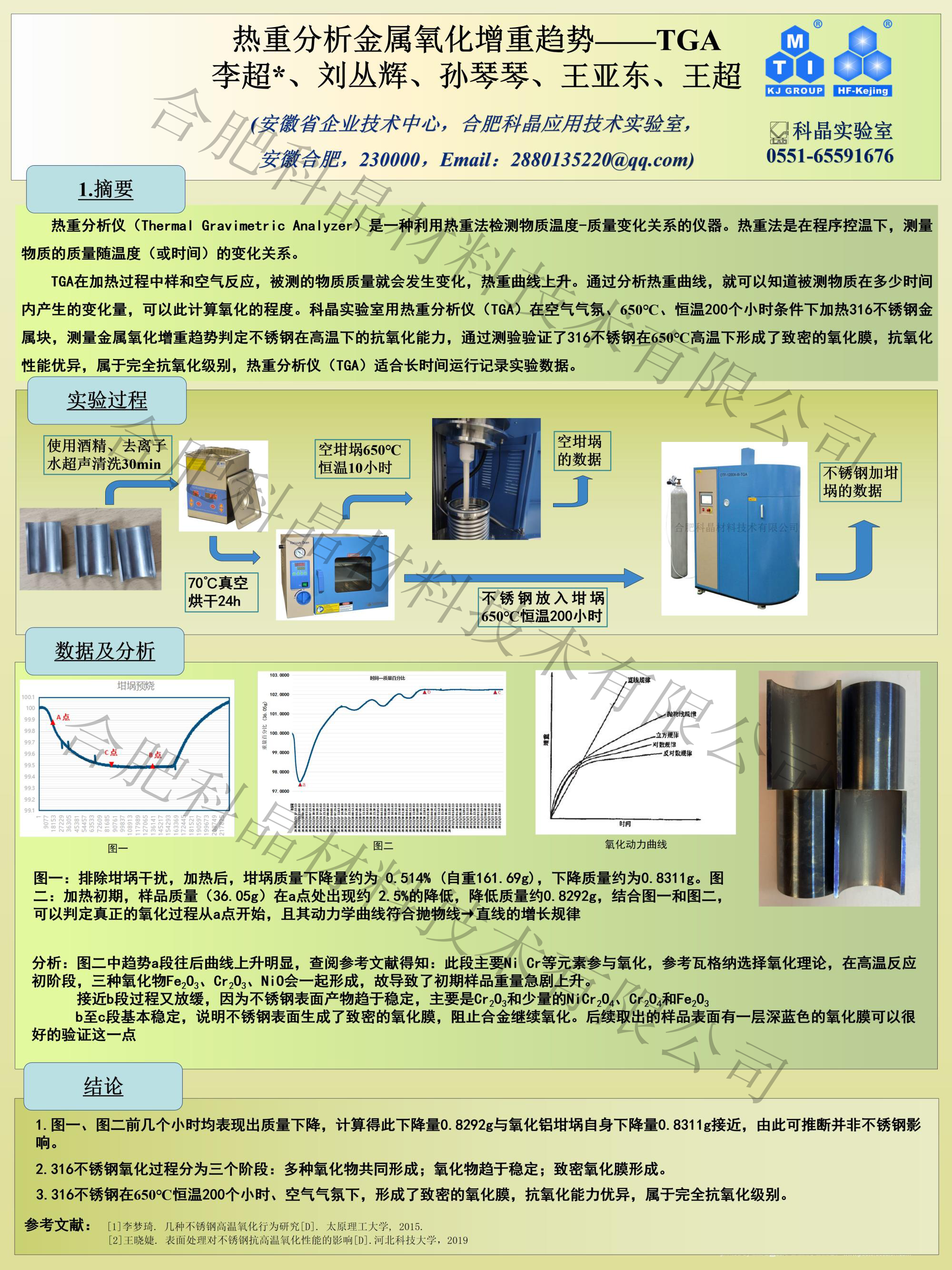 热重分析金属氧化趋势.png